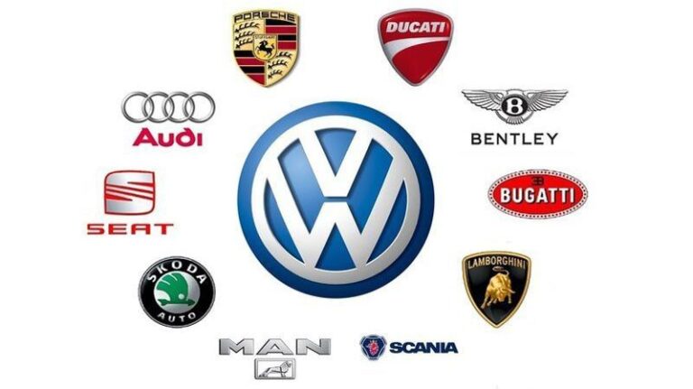 How Volkswagen Group is Leading the Future of Automotive Innovation